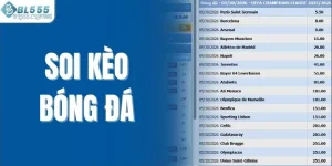 Soi kèo bóng đá